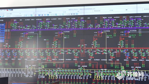 山東煙臺(tái)化學(xué)工業(yè)園增量配電改革試點(diǎn)項(xiàng)目建成投運(yùn)，預(yù)計(jì)年內(nèi)供電增量10億度